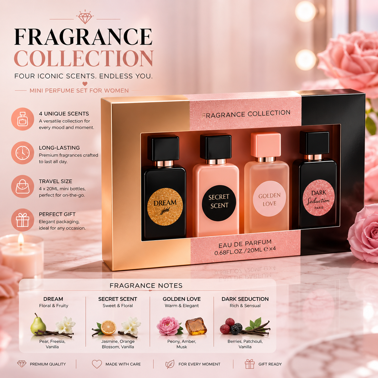The Collection Perfume Fragrance - 4PCS Mini Perfume Set For Women