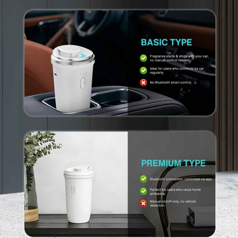 50m³ Car Air Freshener Perfume - Fragrance Perfume Car review and price
