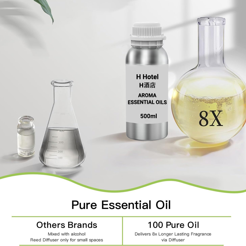 Fragrance for Diffuser 500ml A - Perfume Fragrance World review and price