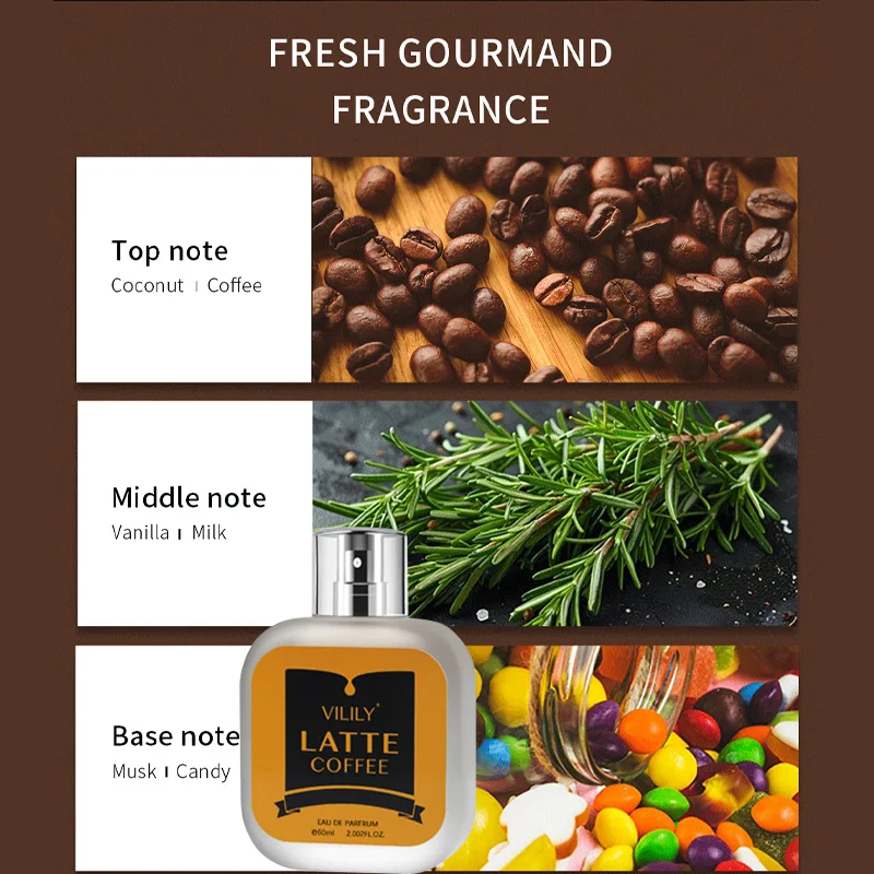 Coconut Vanilla Chocolate Milk - Perfume Fragrance Mist review and price