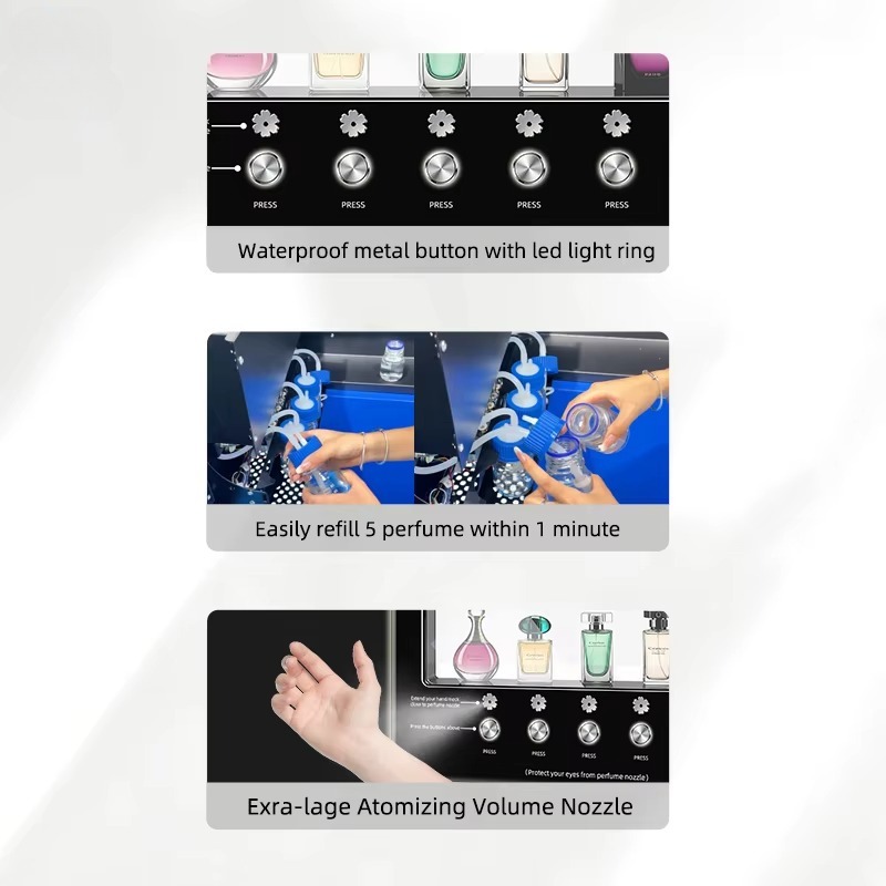 Perfume Tester Machine Commerc - Perfume Fragrance Shop review and price