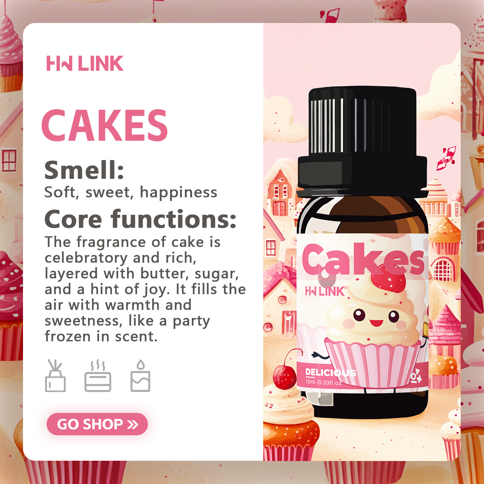 10ml Cakes Essential Oils Perf - Perfume Fragrance Mist review and price