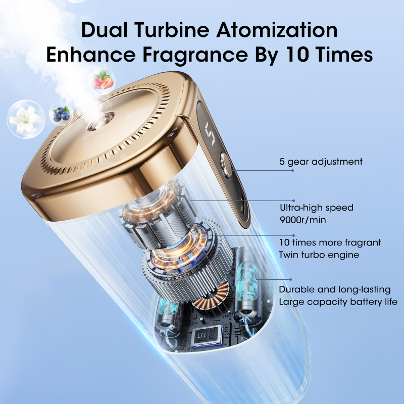 USB Smart Perfume Humidifier F - Perfume Fragrance Mist review and price