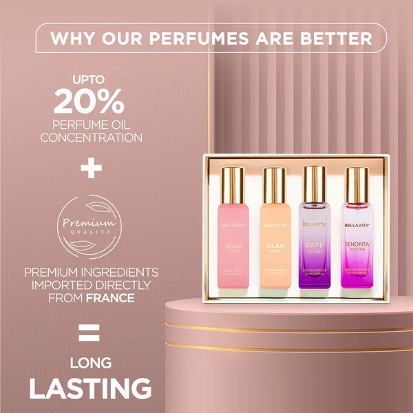 Bella Vita Luxury Perfume Gift - Perfume Fragrance Types For Women review and price