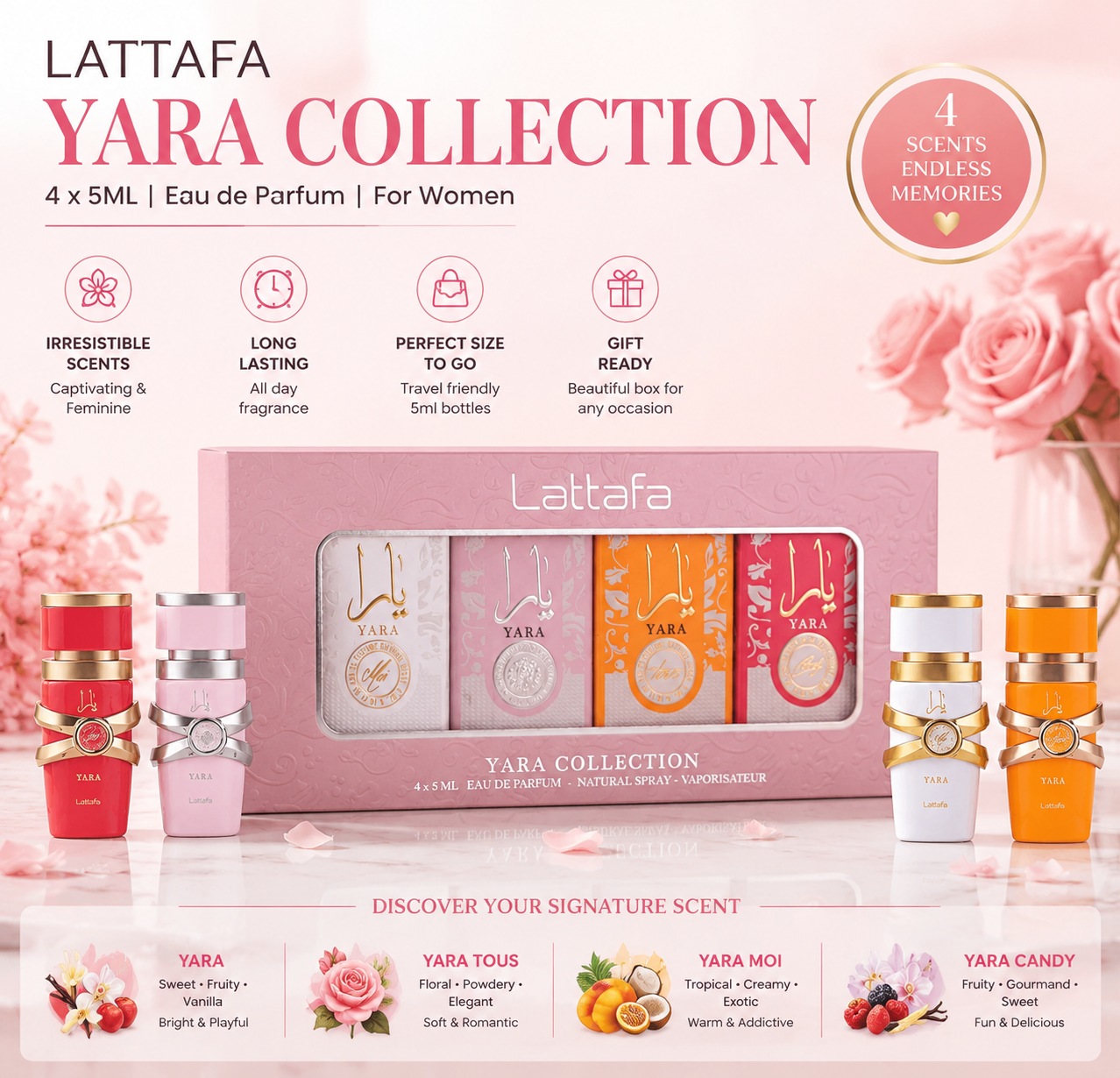 Yara Collection Mini Perfume S - Yara Perfume Fragrance review and price