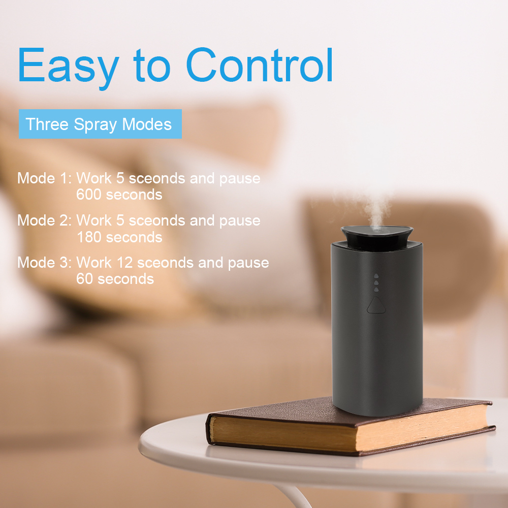 Namste Aroma Diffuser Humidifi - Perfume Fragrance World review and price