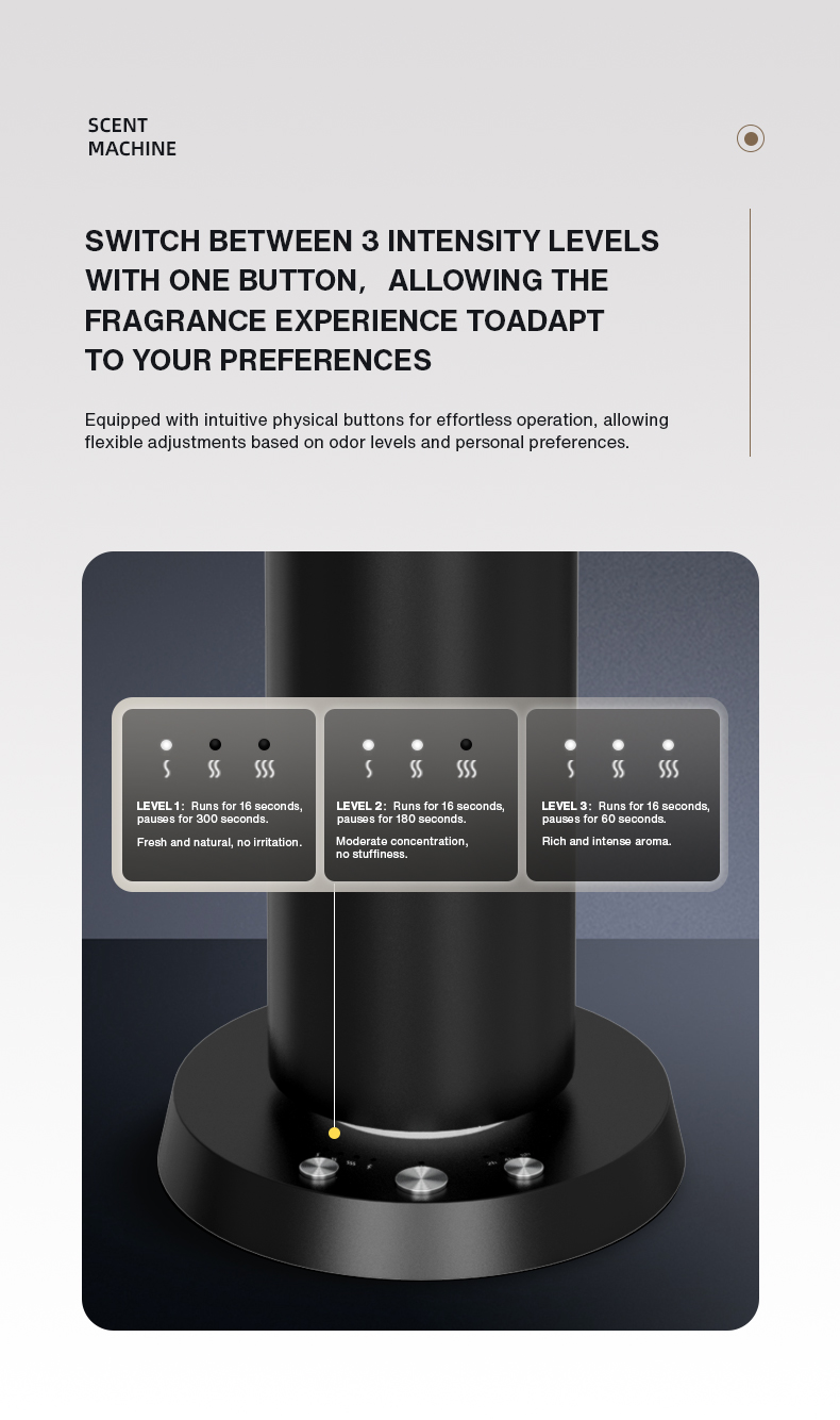 Home Fragrance Perfume Bluetoo - Perfume Fragrance World review and price
