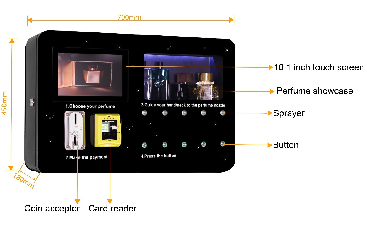 Smart Fragrance Sampling Stati - Perfume Fragrance Shop review and price
